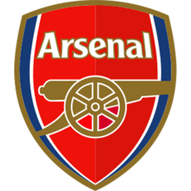 Arsenal Make First Ever £1m signing in Womens Football