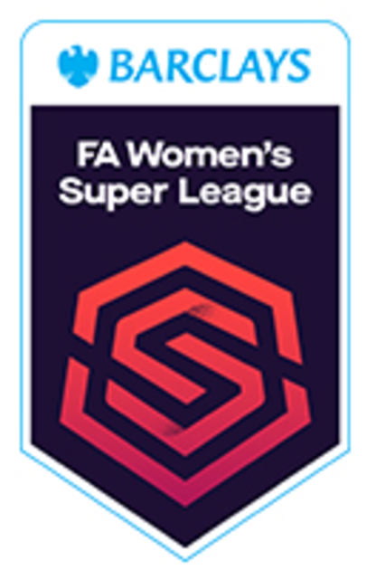 WSL & Championship decided on points per game