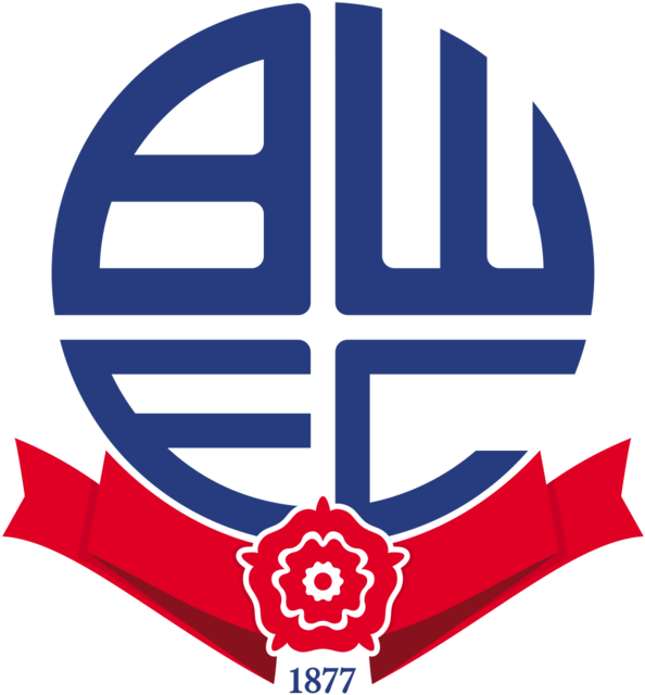 Bolton Wanderers Report £13.91m Loss for 24/25